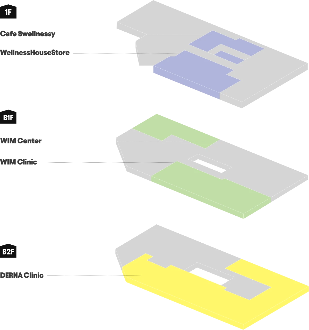 층별 설명 이미지