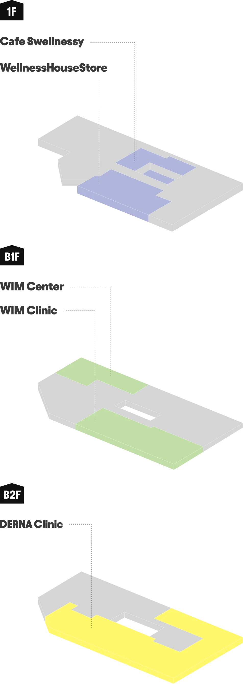 층별 설명 이미지